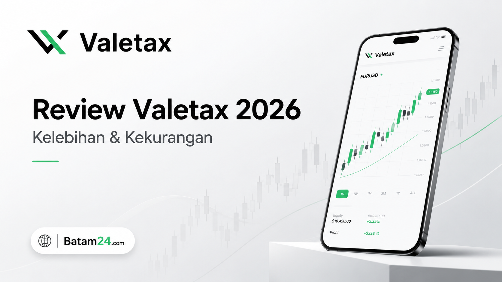 Review Broker Valetax 2026: Kelebihan, Kekurangan dan Apakah Aman?