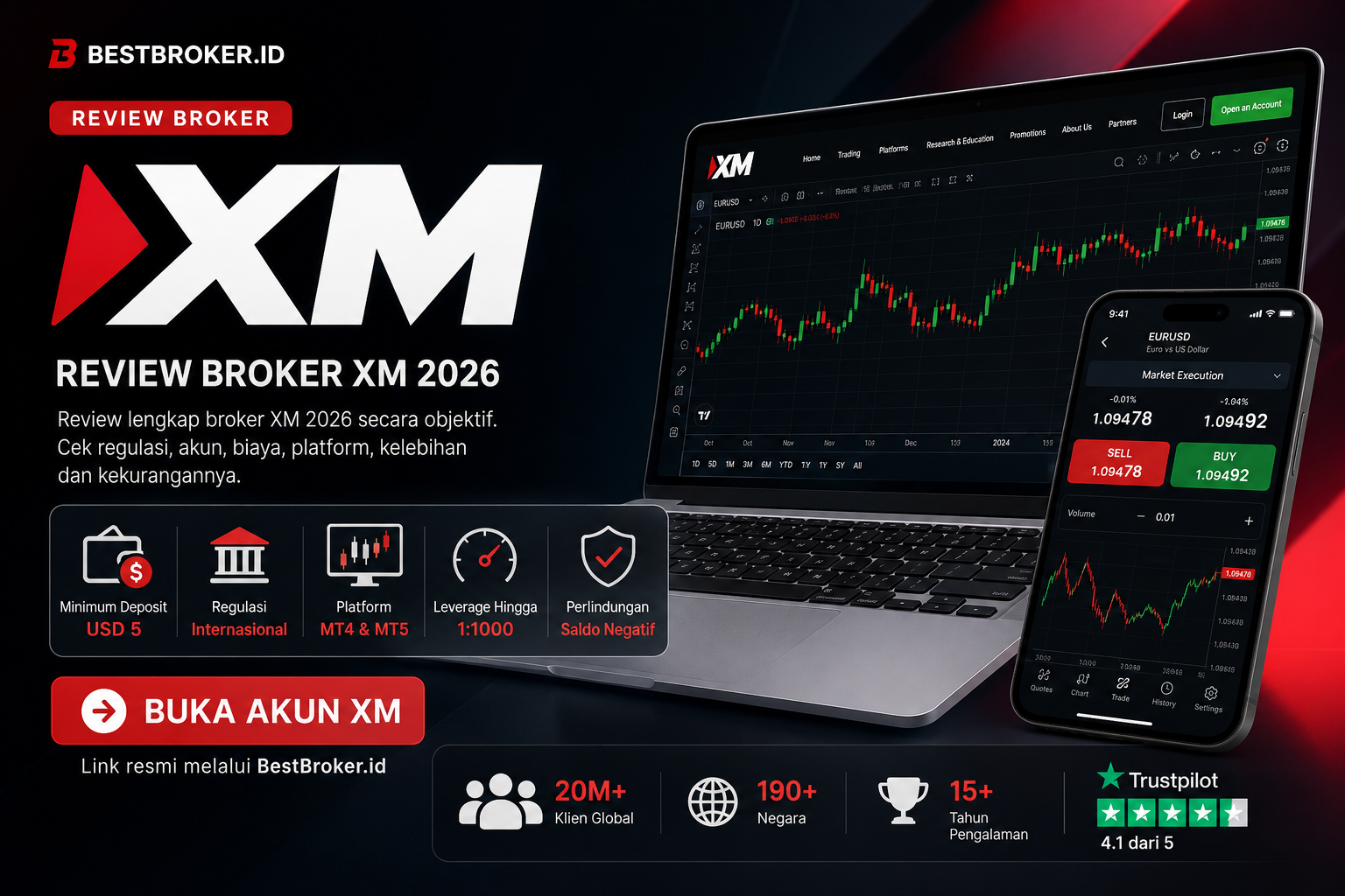 Review Broker XM 2026: Kelebihan, Kekurangan dan Apakah Aman?